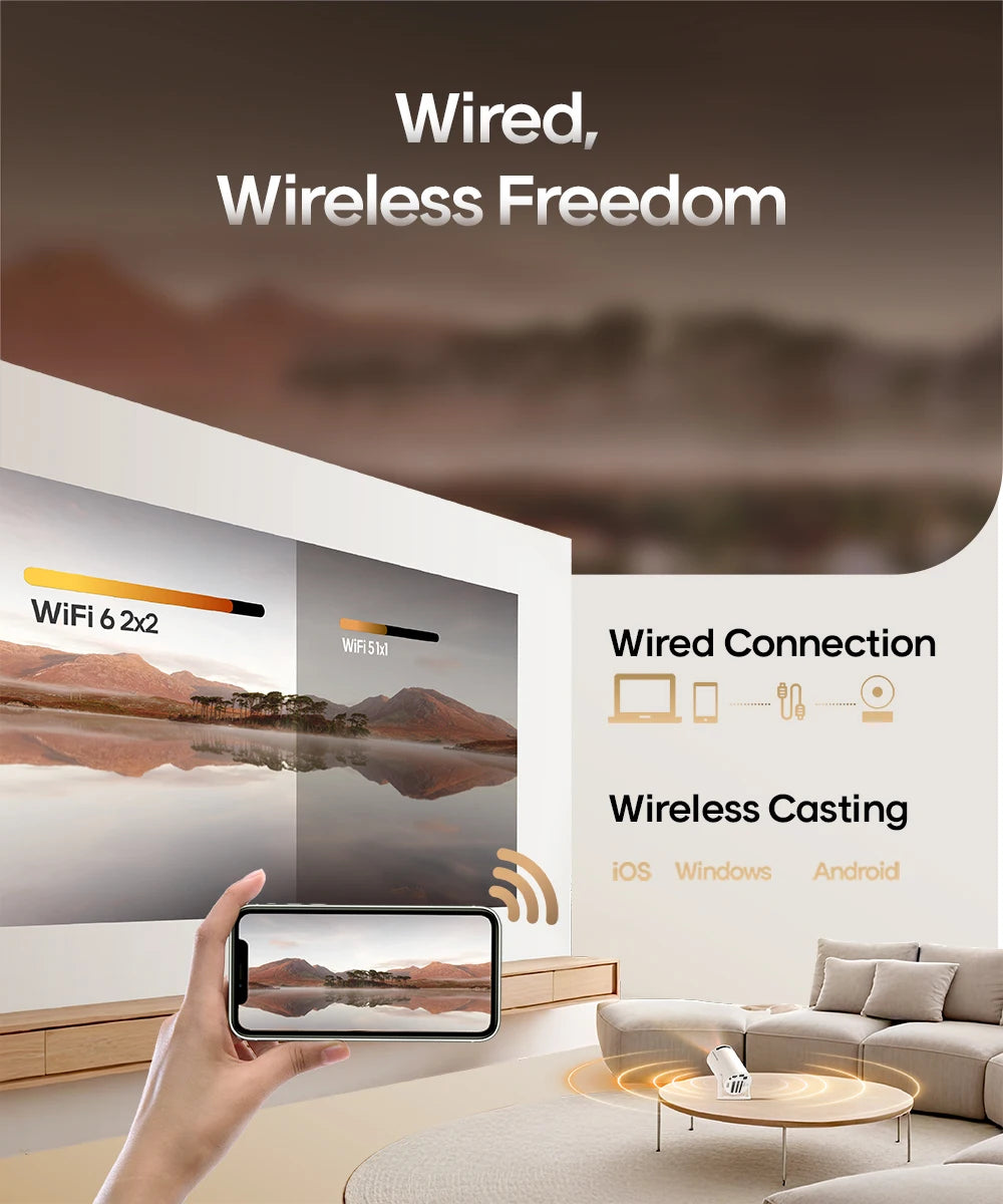 Castly HY300 Pro Smart Mini Projector | 4K Supported • WiFi 6 • Bluetooth 5.4